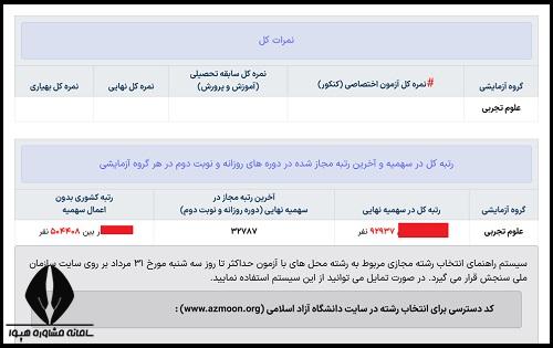 رتبه کشوری چگونه محاسبه می شود